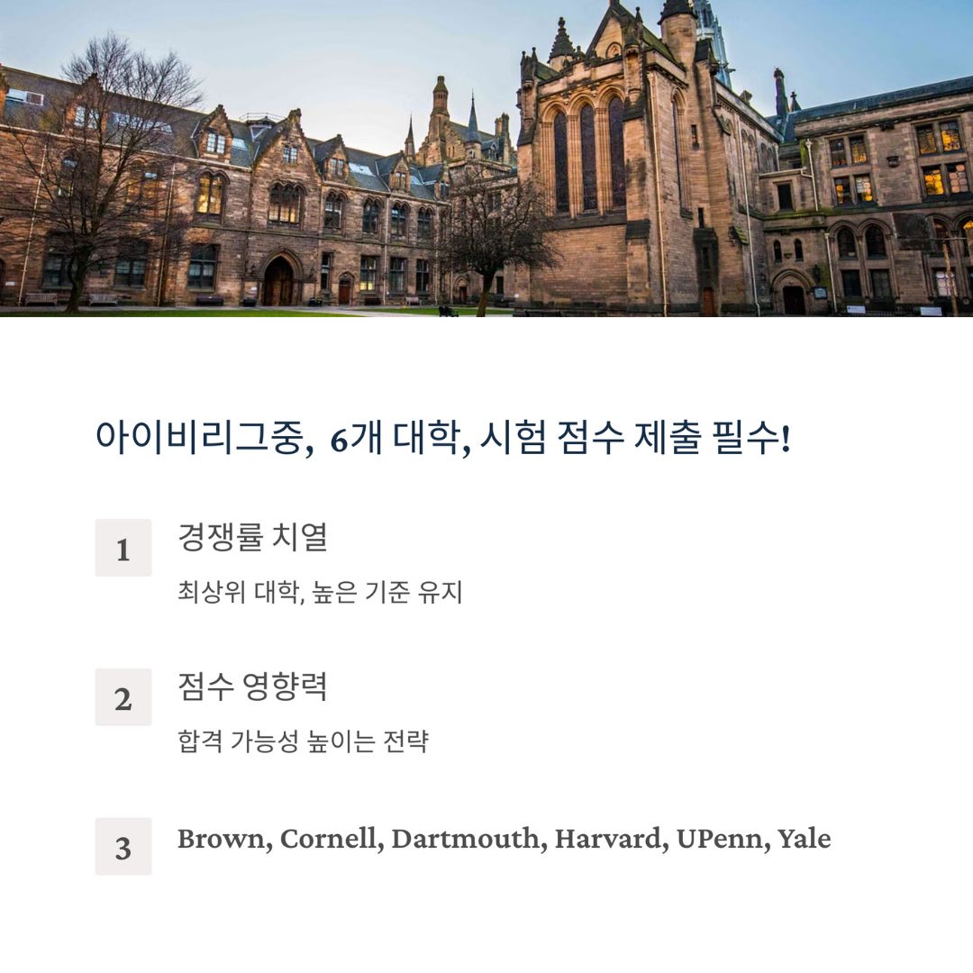 아이비리그중 6개대학 시험 점수 제출 필수